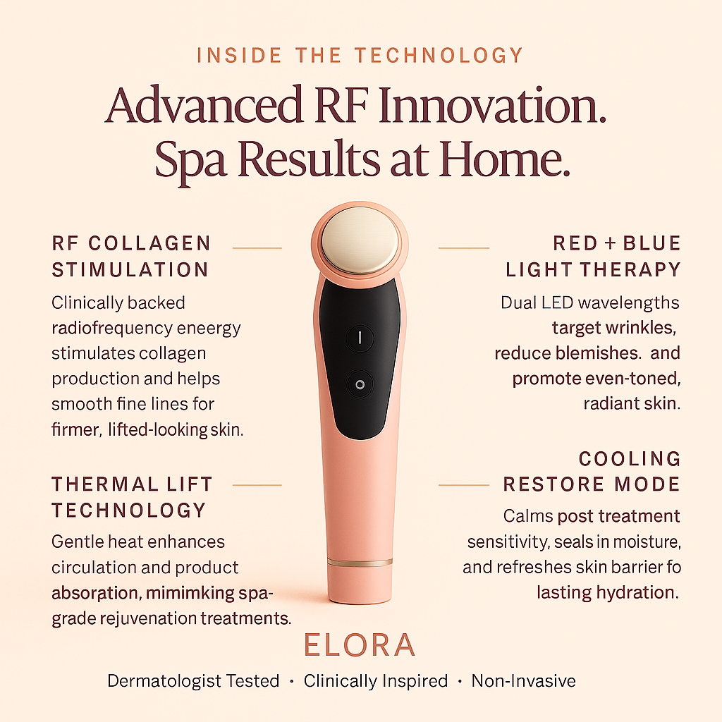 RF Radio Frequency Skin Tightening Device