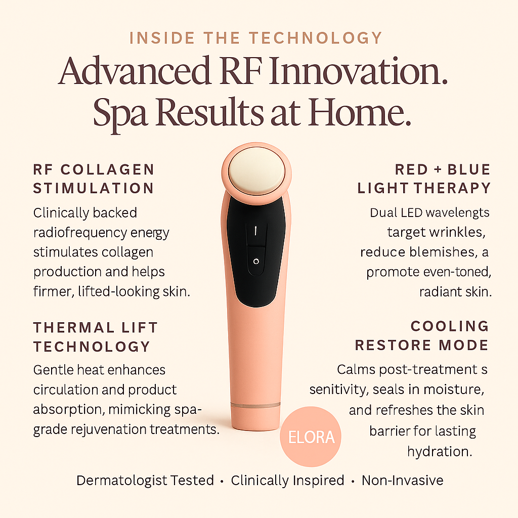 RF Radio Frequency Skin Tightening Device