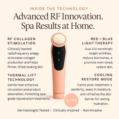 RF Radio Frequency Skin Tightening Device
